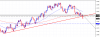 usd cad stop.PNG