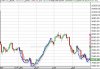 اغلاق الاربعاء 25 ابريل.jpg