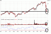 advchart1.gif