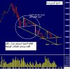 قطاع البنوك.JPG