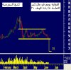 الدوائيه.JPG