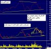 الصادرات 1.JPG