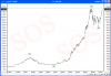 INDEX20-06-07_94-SOS.png