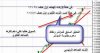 المؤشر.jpg