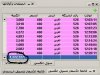 كسور القرين.JPG