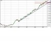 KSE 15-07-07.JPG