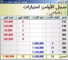 امتيازات.JPG