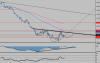 usd cad d head and sholders.png