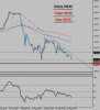 eur jpy h1 strong level1.png