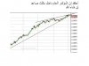 KSE%2004-09-07.JPG
