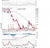 MOBL اشتغل المينون.jpg
