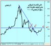 الراجحي.jpg