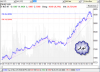 TASI 271107 INTRA _01.png