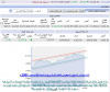 أداء مؤشر السوق السعودي انترادي السبت 1 ديسمبر 2007 م - 00.png