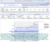أداء مؤشر السوق السعودي انترادي السبت 8 ديسمبر 2007 م - 01.png