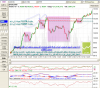 TASI 101207 _Intraday 5Min_AlHarfy_Dubb_02.png
