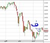 الاستثمار.JPG