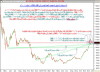 أداء مؤشر السوق السعودي اليومي الى الثلاثاء 1 يناير 2008 - 01.png