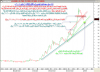أداء سعر سهم كيان اليومي الى الثلاثاء 1 يناير 2008 - 01.png