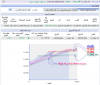TASI INTRADAY SAT JAN 5 2008 UP TO 14_45 HOURS_01.png