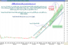 أداء سعر سهم كيان يومي الى أقفال السبت 5 يناير 2008 م - 01.png