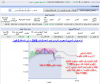 أداء مؤشر السوق السعودي انترادي ليوم الاحد 6 يناير 2008 م - الى الساعة 2 ظهرا - 01.png