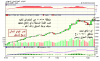 chart_test.png