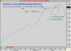 أداء مؤشر السوق السعودي اليومي الى الاثنين 7 يناير 2008 - 00001.png