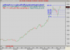 أداء مؤشر السوق السعودي اليومي الى الاثنين 7 يناير 2008 - 000001.png