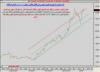 أداء مؤشر السوق السعودي اليومي الى الاثنين 7 يناير 2008 - 0001.png