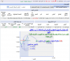 أداء مؤشر السوق السعودي أنترادي ليوم الثلاثاء 8 يناير 2008 م - الى الساعة 12 و 6 دقائق.png