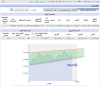 أداء مؤشر السوق السعودي أنترادي ليوم الثلاثاء 8 يناير 2008 م - الى الساعة 3 و 5  دقائق.png