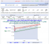 أداء مؤشر السوق السعودي أنترادي ليوم الاربعاء 9 يناير 2008 م - 0001.png