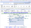 أداء مؤشر السوق السعودي أنترادي ليوم الاربعاء 9 يناير 2008 م - 01.png