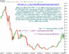 أداء مؤشر السوق السعودي الاسبوعي الى اقفال الاربعاء 9 يناير 2008 م - 0001.png
