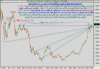 أداء مؤشر السوق السعودي اليومي الى السبت 12 يناير 2008 - 01.png