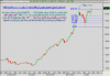 أداء مؤشر السوق السعودي اليومي الى السبت 12 يناير 2008 - 0001.png