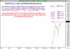 أداء مؤشر السوق السعودي اليومي الى السبت 12 يناير 2008 - 00001.png