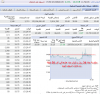 أداء سعر سهم حايل الزراعية انترادي ليوم الثلاثاء 15 يناير 2008 م - 01.png