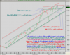 أداء مؤشر السوق السعودي اليومي الى الثلاثاء 15 يناير 2008 - 001.png