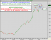 أداء مؤشر السوق السعودي اليومي الى الثلاثاء 15 يناير 2008 - 00001.png