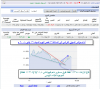 أداء مؤشر السوق السعودي أنترادي ليوم السبت 19 يناير 2008 م - الى الساعة 3 ظهرا -01.png