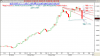 أداء مؤشر السوق السعودي اليومي الى الاحد 20 يناير 2008 - 001.png