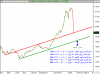 أداء مؤشر السوق السعودي اليومي الى الاربعاء 23 يناير 2008 - 01.png