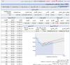 PetroRabig_Intraday_Mon_Jan_28_2007_01_45_min.png