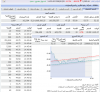 PetroRabig_Intraday_Mon_Jan_28_2007_02_46_min.png