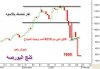 المؤشر العام جديد 28-1.jpg