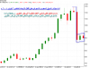 أداء مؤشر السوق السعودي الاسبوعي الى الاربعاء 6 فبراير 2008 م - 01.png