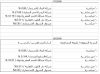 الانجازات.PNG