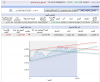 أداء مؤشر السوق السعودي أنترادي الثلاثاء 19 فبراير 2008 م -01.png